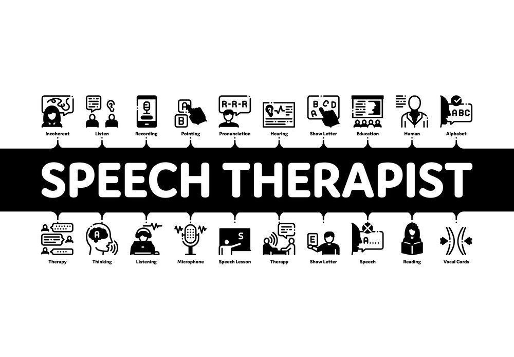 speech therapist minimal infographic banner vector 29653298 |